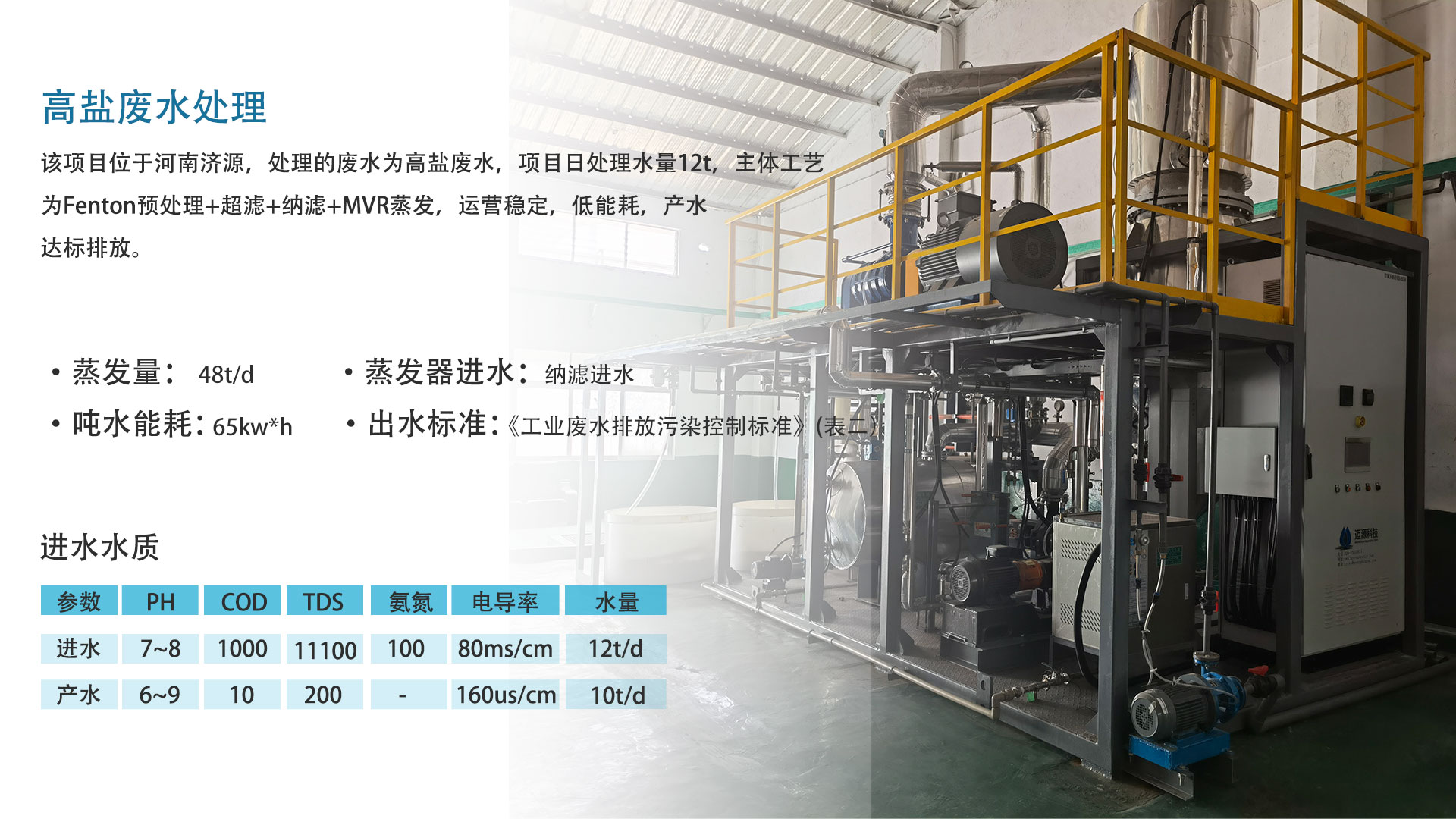 高鹽廢水MVR蒸發處理優勢及特點