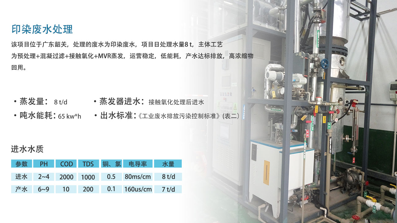 項目案例 - 印染廢水2.jpg