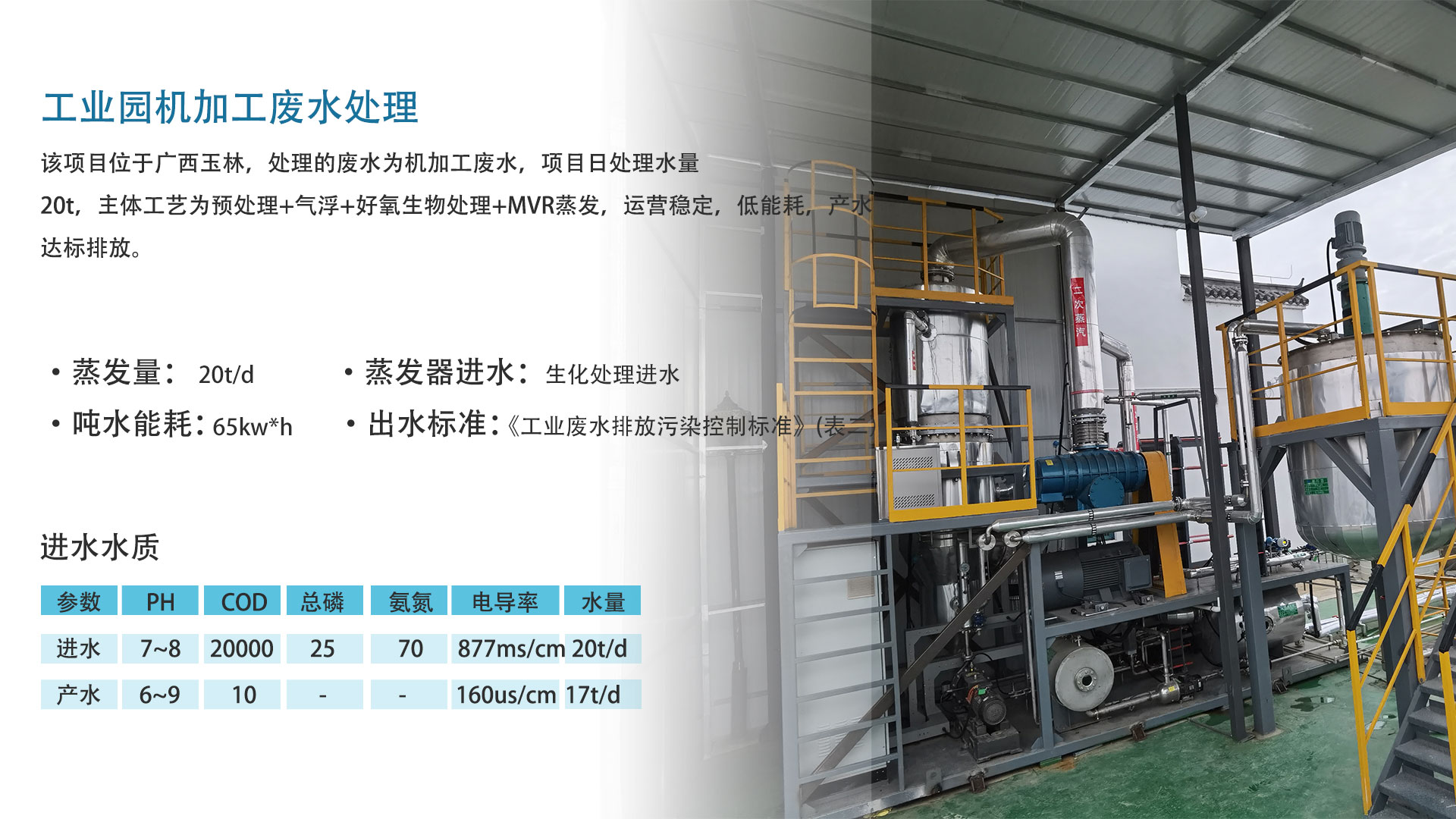 項目案例---機加工.jpg