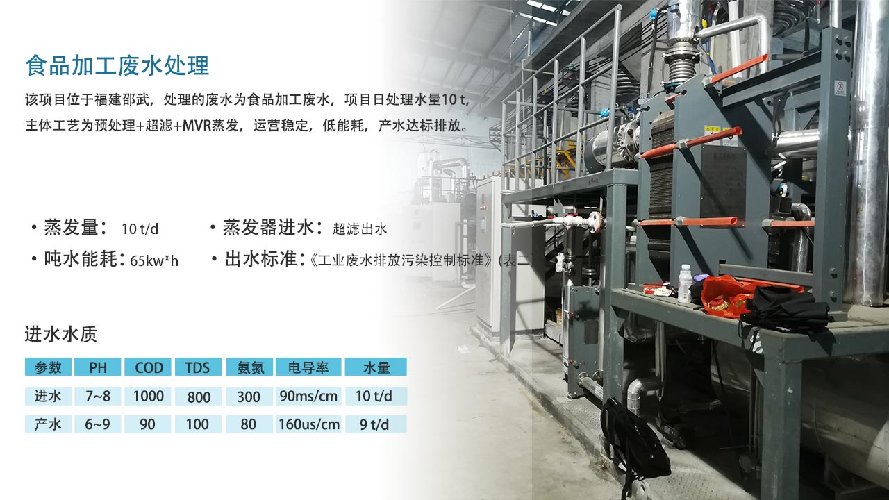 強制循環蒸發器 廣州邁源科技有限公司